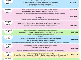 Intorno all'8 Marzo 2026