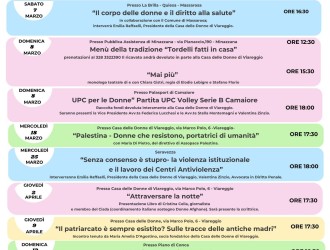 Intorno all'8 Marzo 2026