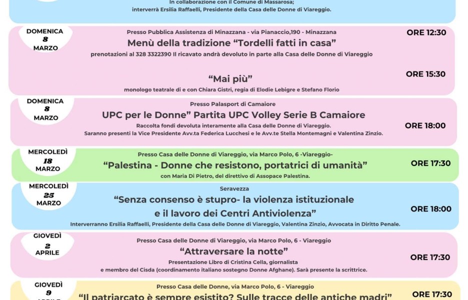 Intorno all'8 Marzo 2026